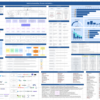 Guide to Finance, Accounting, & Metrics, V.20