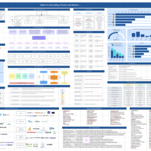 Guide to Finance, Accounting, & Metrics, V.20