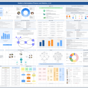 Guide to Marketplace Finance & Accounting, v.1.0