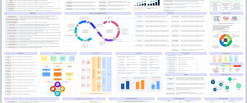 Guide to Private Equity Finance & Accounting, v. 1.0