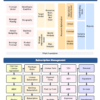 Strativ Finance & Accounting 1