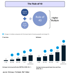 Guide to Private Equity Product Image 1