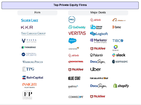 Guide to Private Equity Product Image 2