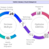 Guide to Private Equity Product Image 3