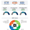 Guide to Private Equity Product Image 4