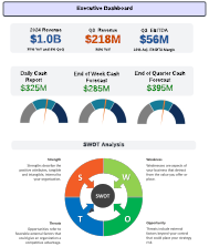 Guide to Private Equity Product Image 4