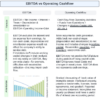 Guide to Cash Flow Product Image 1