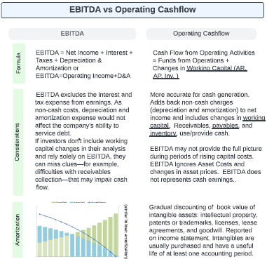 Guide to Cash Flow Product Image 1