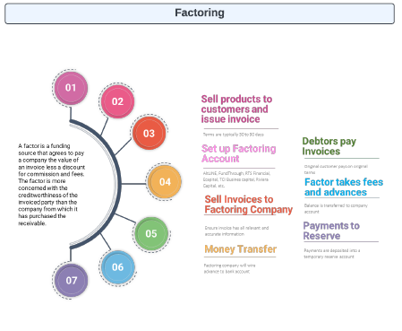 Guide to Cash Flow Product Image 4