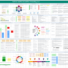 Strativ Guide to Cash Flow