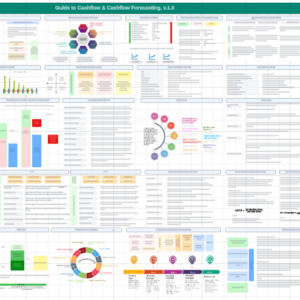 Strativ Guide to Cash Flow