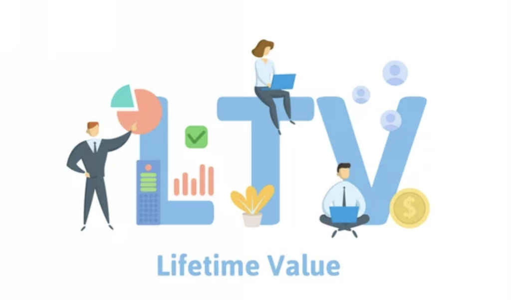 Strativ Lifetime Value