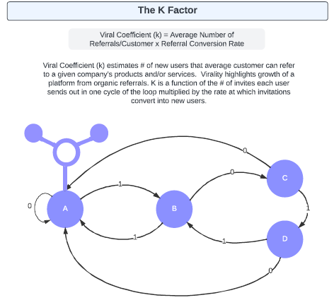 Guide to Marketplace Finance Product Image 2