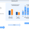 Guide to Marketplace Finance Product Image 4