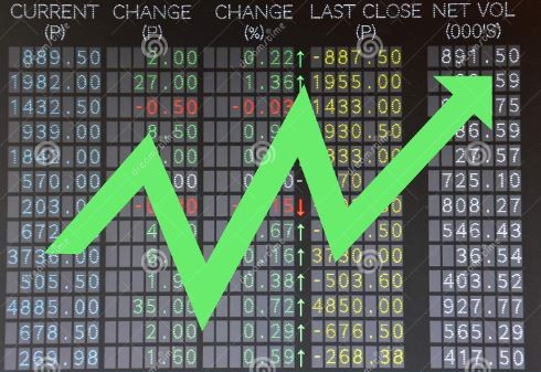 Strativ Stock Market Graph