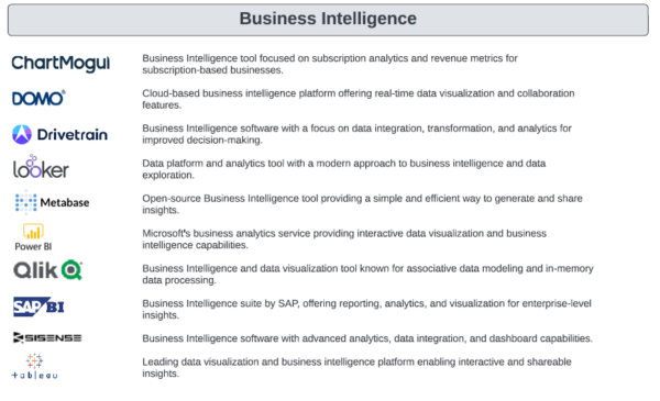 Strativ Finance Tech Stack & AI Product 1