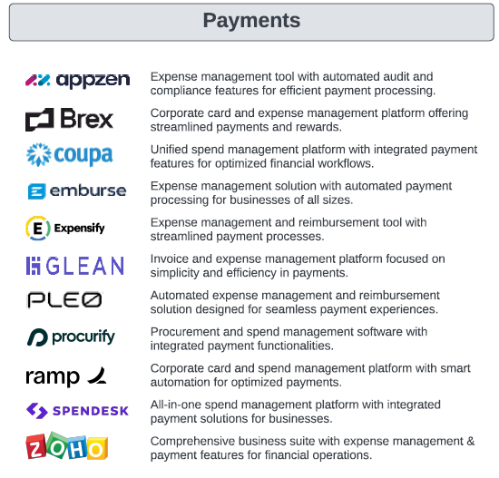 Strativ Finance Tech Stack & AI Product 2