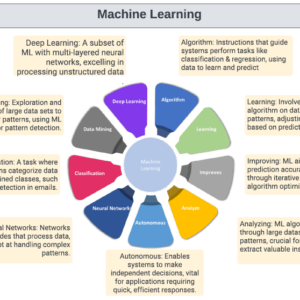 Strativ Finance Tech Stack & AI Product 5