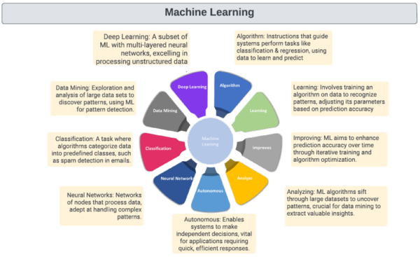 Strativ Finance Tech Stack & AI Product 5