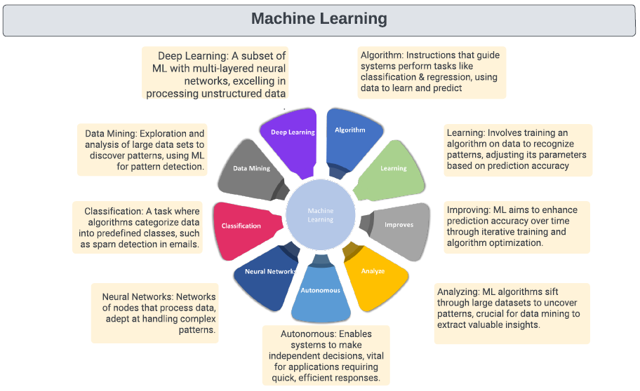 The Finance Tech Stack & A.I. v4.1 - Strativ