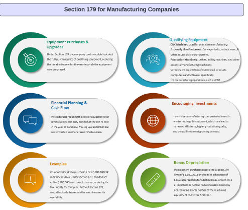 Strativ Manufacturing Guide Product Image