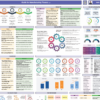 Strativ Manufacturing Guide Main Product