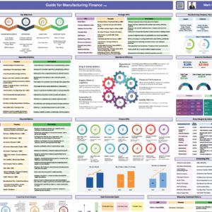 Strativ Manufacturing Guide Main Product