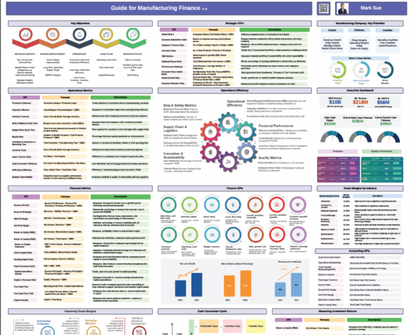 Strativ Manufacturing Guide Main Product