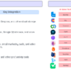 AI Sales Tool Guide Product Image