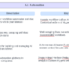 AI Sales Tool Guide Product Image