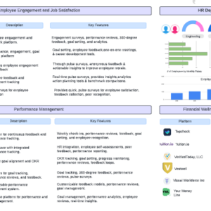 Strativ Guide to HR Software